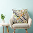 Recherche de motif nuage coussins Monogramme