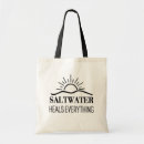 Recherche de coquillages sacs Voyage