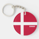 Recherche de drapeau danemark porteclés Drapeaux du monde