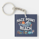 Recherche de la plage porteclés Vacances d'été