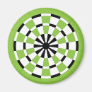Recherche de cibles magnets Blanc