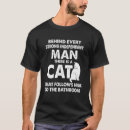 Recherche de suit tshirts Indépendant