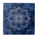 Zoek naar marokkaanse tegels Terugslag