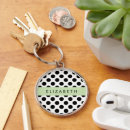 Recherche de pois noir blanc porteclés Monogramme