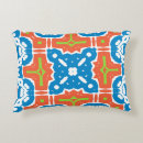 Recherche de talavera coussins Bleu
