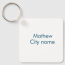 Recherche de lettre m porteclés Ajoutez votre nom