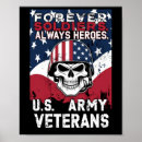 Recherche de soldat posters Ancien combattant