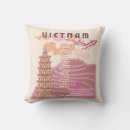 Recherche de vietnam coussins Asie