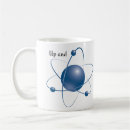 Recherche de électrons tasses Thé