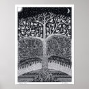 Recherche de arbre encre art Oiseau