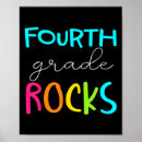 Recherche de scolaire posters Fournitures scolaires