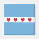 Recherche de nouvellement magnets Minimaliste