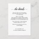 Recherche de directions invitations Détails de l'invité