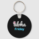 Recherche de aloha porteclés Rétro