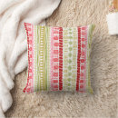 Recherche de motifs africains décoration coussins L'art africain
