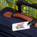 Recherche de lecture bagages étiquettes Lecteur