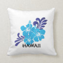 Recherche de fleur de ketmie Hawaï