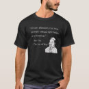 Recherche de stratégie tshirts Chemise