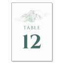 Recherche de mountain mariage table cartes Rustique
