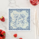 Recherche de meilleur de victorian Décoratif