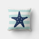 Recherche de motif aquatique coussins Mer