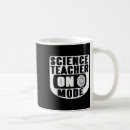 Recherche de prof tasses Enfants