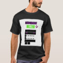Recherche de funny gamer Humour