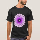 Recherche de sacré tshirts Prana