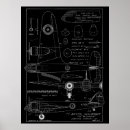 Recherche de lignes aériennes posters Vintage