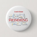 Recherche de natation badges Nageur