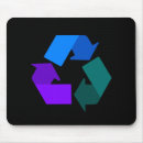 Zoek naar recycling muismatten Milieu