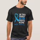 Recherche de habillement de diabète tshirts Un
