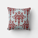 Recherche de motif damassé coussins Rouge
