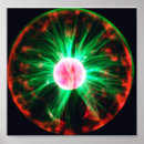 Recherche de statique posters Abstrait