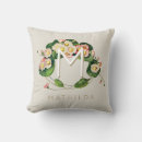Recherche de couronnes coussins Pour enfants