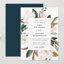 Recherche de source invitations Botanique