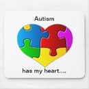 Recherche de mousepad conscience tapis souris Appui