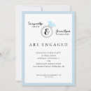 Recherche de bague de fiançailles invitations Couple