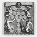 Zoek naar genealogie stickers School