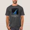 Recherche de thy tshirts Le christ