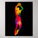 Recherche de lancer franc posters Layup