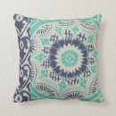 Recherche de batik bleu coussins Carrelage