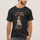 Recherche de pour chien tshirts Café