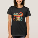 Recherche de 2008 homme tshirts Femmes