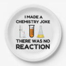 Zoek naar gekke borden Scheikunde