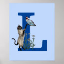 Recherche de de chat siamois posters Papillon