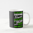 Recherche de orgue tasses Transplanter