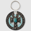 Recherche de ankh égyptien porteclés Égypte