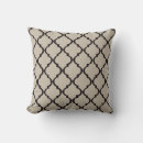 Recherche de trellis coussins Décoratif