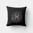 Recherche de araignée noire coussins Vintage